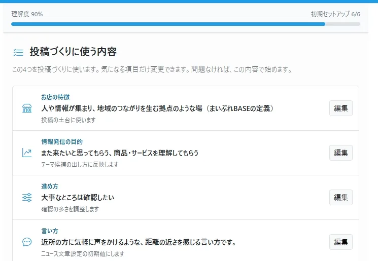 操作画面:初期セットアップの確認画面。理解度90%と表示され、「投稿づくりに使う内容」としてお店の特徴・情報発信の目的・進め方・言い方の4項目が並び、それぞれ編集できる