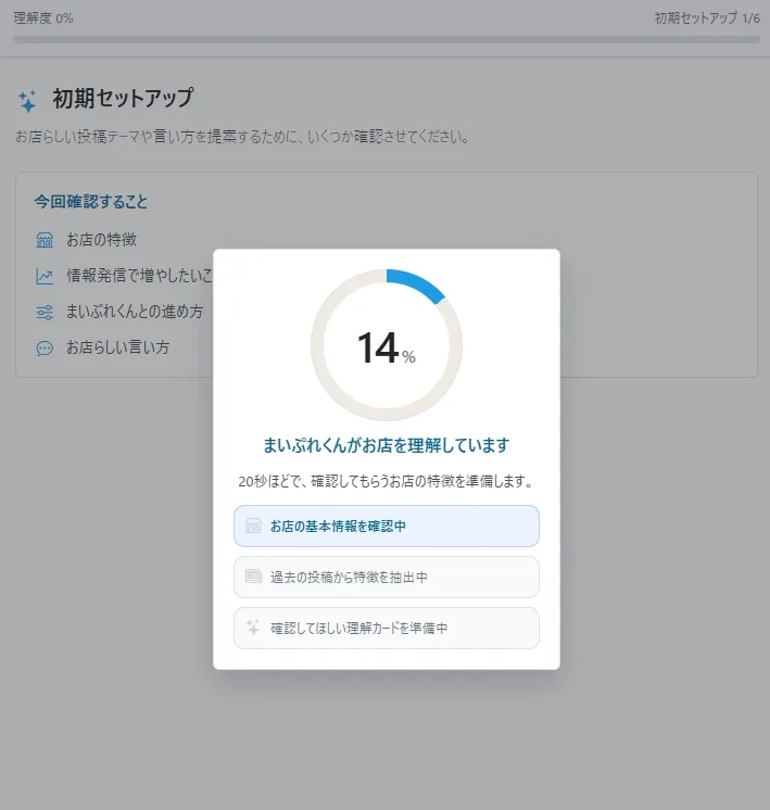 操作画面:初期セットアップの1画面目。「まいぷれくんがお店を理解しています」と進捗14%が表示され、お店の基本情報を確認中・過去の投稿から特徴を抽出中と進む